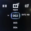 TV, Sony, 46"