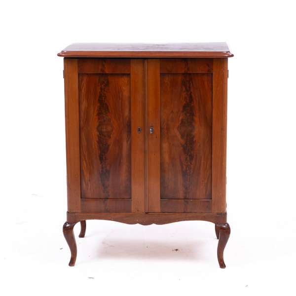 SKÅP, 1800-talets slut