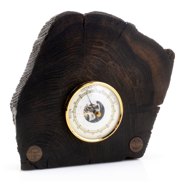 BAROMETER, 1900-talets slut