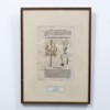 GRAVYRER/BOKBLAD, 8 st, 1500-1700-tal