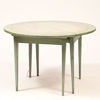 MATBORD, 1800-tal