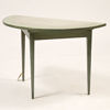 MATBORD, 1800-tal